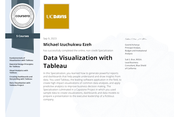 build a custom interactive dashboard with react, javascript or tableau